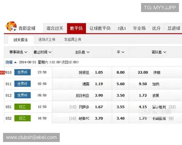 中国体彩在巴西世界杯德国7比1比赛后赔率变化的背后因素探究 中国体彩在巴西世界杯德国7比1比赛后赔率变化的背后因素探究
