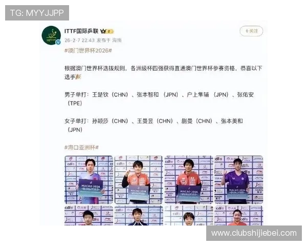 最新2026世界杯名额公布详细信息，哪些国家将获得参赛资格