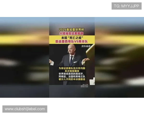 美加墨世界杯48强抽签流程详解及抽签现场精彩瞬间回顾