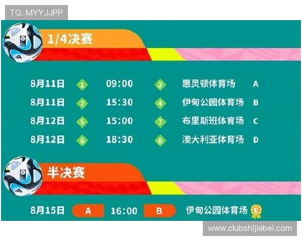 2023年世界杯女足比赛最新赛程安排与精彩赛事分析全方位解读 2023年世界杯女足比赛最新赛程安排与精彩赛事分析全方位解读