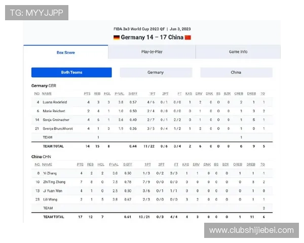 2023年世界杯淘汰赛赛程表完整版，涵盖每场比赛时间地点及晋级规则一站式查询指南