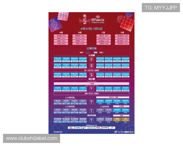 2026年世界杯48队晋级赛程安排及各阶段比赛时间规划 2026年世界杯48队晋级赛程安排及各阶段比赛时间规划