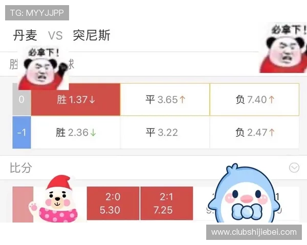 2026世界杯赔率变化趋势：关注热门球队的赔率调整与背后原因