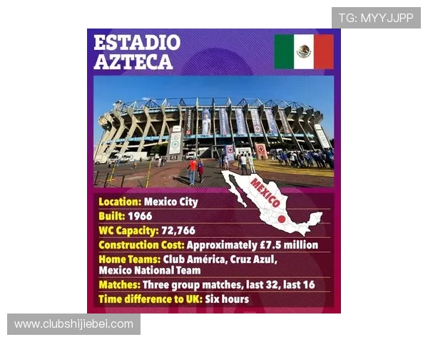 2026年世界杯举办地所在国家的文化特色与赛事氛围介绍