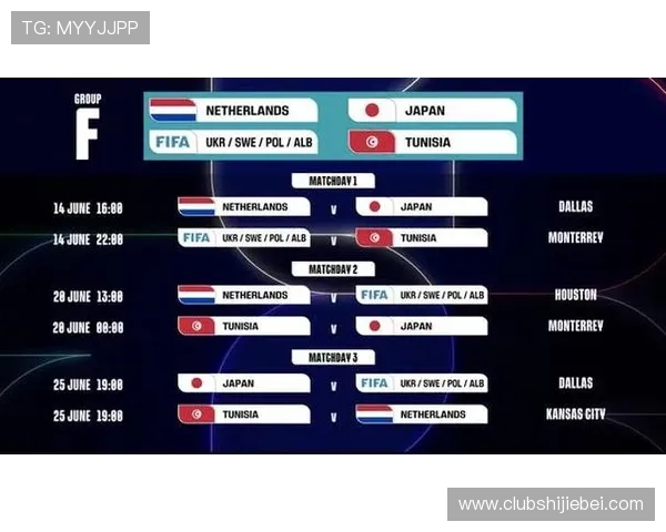 2026年世界杯比赛时间及北京时间,提供全方位的时间安排参考 2026年世界杯比赛时间及北京时间,提供全方位的时间安排参考