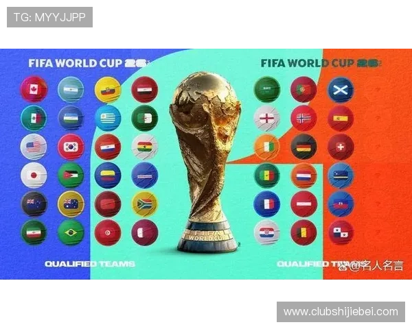 2026年世界杯洲际附加赛规则对参赛队伍的资格筛选流程详解 2026年世界杯洲际附加赛规则对参赛队伍的资格筛选流程详解