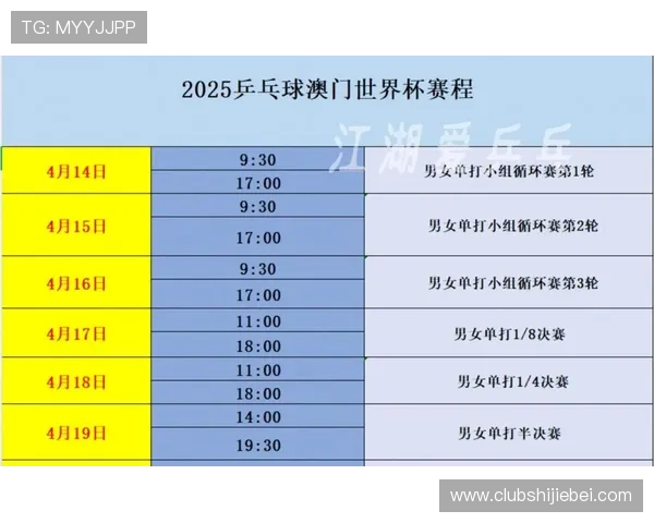 2026年世界杯正赛晋级规则对观众观看体验和赛事热度的影响分析