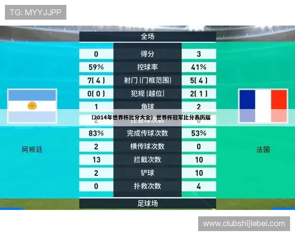 2026年世界杯足球比分预测模型及专家预测结果汇总