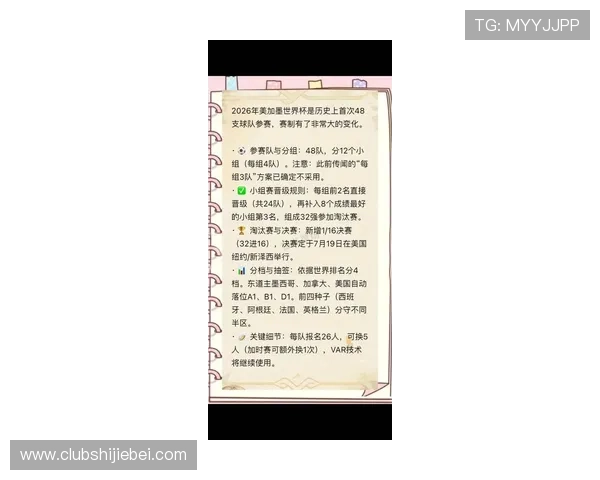 2026美加墨世界杯球队名单公布时间及关注重点解读 2026美加墨世界杯球队名单公布时间及关注重点解读