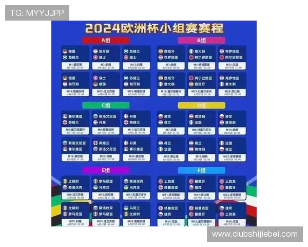 全面解析2024年世界杯亚洲区预选赛赛程表，提前了解每个阶段的比赛安排与重要赛事时间