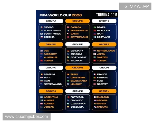 2026世界杯预选赛分组揭晓,哪些国家队进入同组引发热议 2026世界杯预选赛分组揭晓,哪些国家队进入同组引发热议