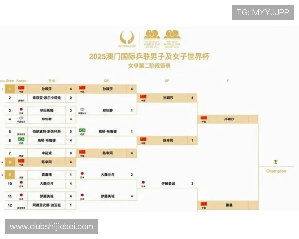 2026年世界杯亚洲区预选赛赛程公布,详细比赛时间、赛程安排及关注重点 2026年世界杯亚洲区预选赛赛程公布,详细比赛时间、赛程安排及关注重点