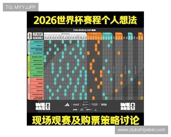 2026年世界杯参赛国家完整名单最新一览，了解各队晋级路径与赛程安排