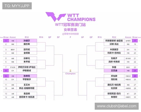 2026年世界杯小组赛到决赛的完整赛程时间一览表
