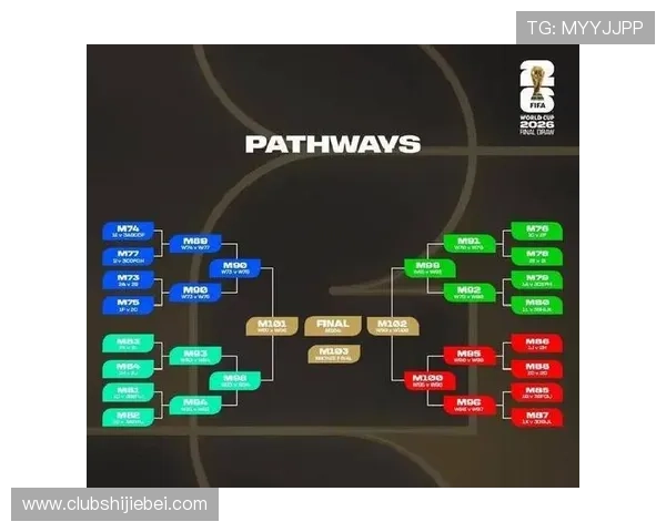 2026年世界杯官网入口最新指南,详细介绍官方入口地址及访问流程 2026年世界杯官网入口最新指南,详细介绍官方入口地址及访问流程