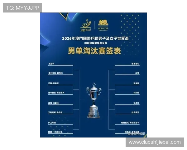 2026年世界杯抽签仪式结果公布对各参赛队伍晋级形势的影响