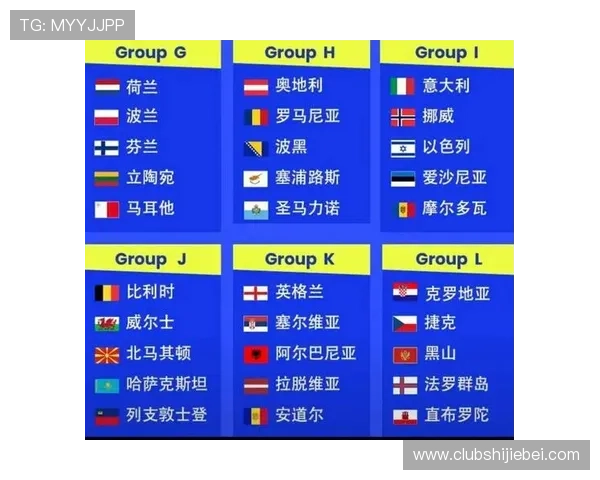 2026年世界杯晋级国家完整名单公布及各国晋级条件解析 2026年世界杯晋级国家完整名单公布及各国晋级条件解析