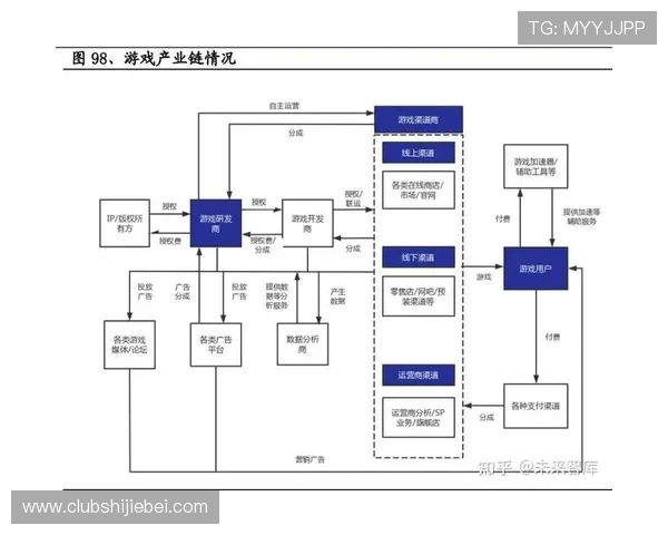 2026年世界杯正赛晋级规则表全景解析,掌握晋级关键节点与流程 2026年世界杯正赛晋级规则表全景解析,掌握晋级关键节点与流程