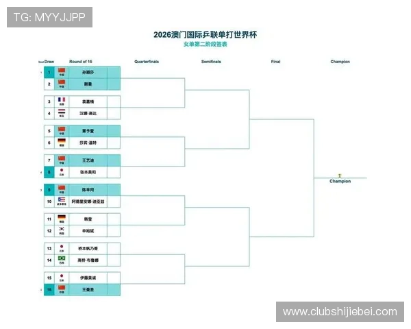 2026年世界杯比赛时间表详细安排及各场比赛日期全攻略
