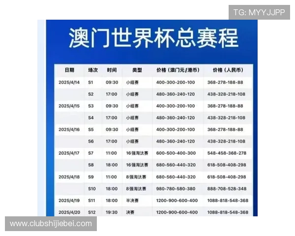 2026年世界杯门票抢票技巧与成功率提升实用方法