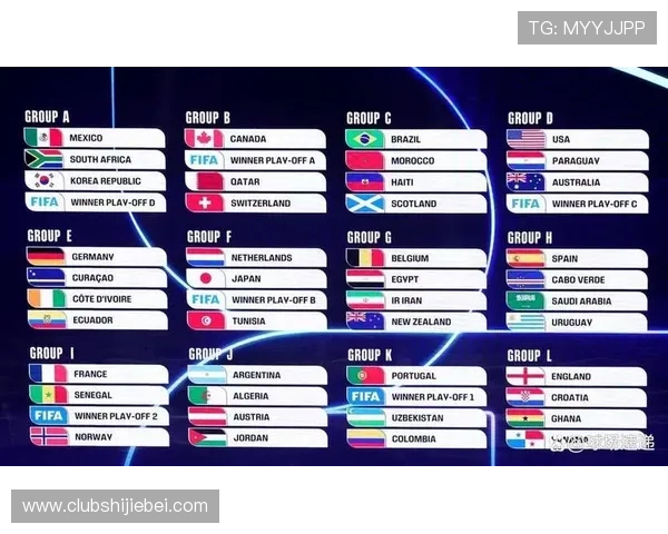 2026年欧洲区世界杯预选赛完整赛程安排及重要比赛时间一览