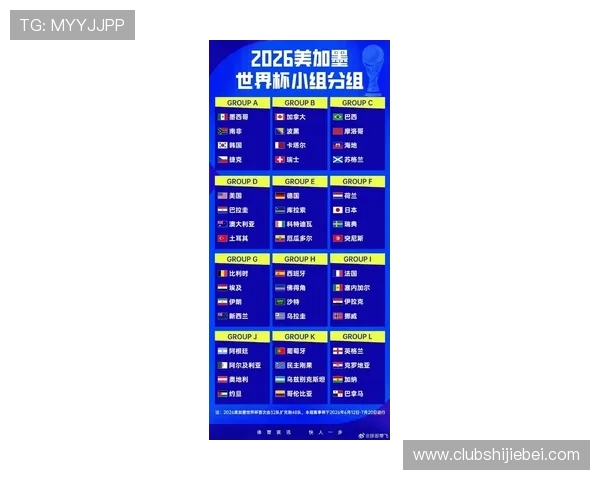 2026年世界杯预选赛赛程时间表全解析，比赛时间地点一目了然