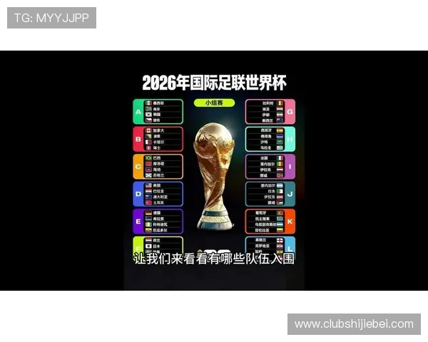 2026年美加墨世界杯晋级球队有哪些？各队晋级之路全景展望