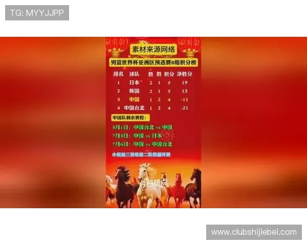 世界杯预选赛亚洲区中国队比赛直播最新资讯与赛程安排 世界杯预选赛亚洲区中国队比赛直播最新资讯与赛程安排
