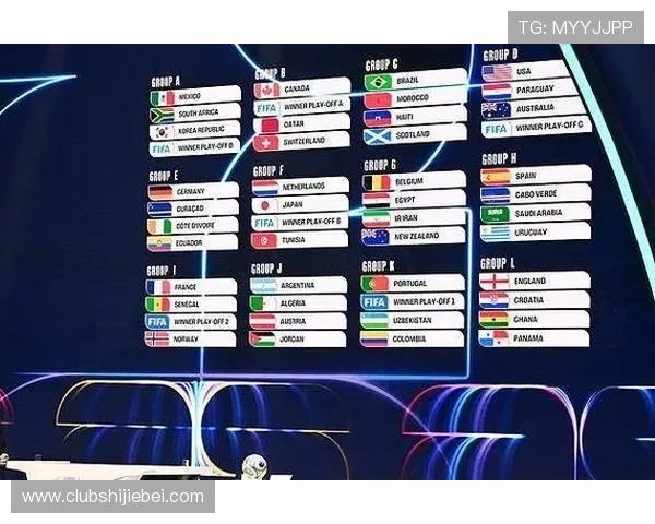 意昂世界杯抽签规则详解：分析抽签规则对不同地区球队的抽签概率影响