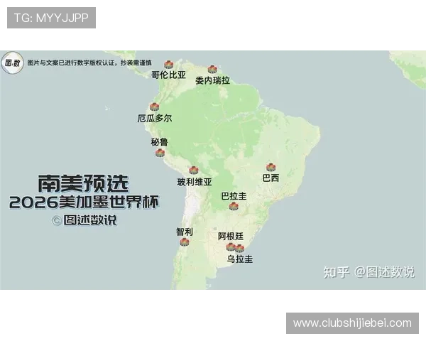 深入分析世界杯南美洲区预选赛出线规则，助力球迷掌握比赛晋级的核心要点
