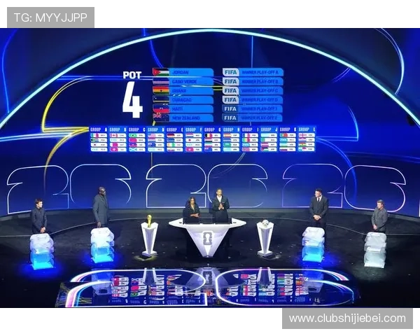 美加墨世界杯抽签结果对各队晋级形势的影响全面解读