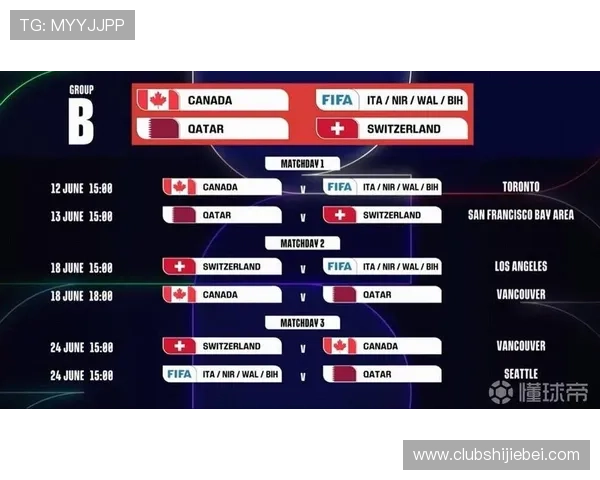 详细解读中国队世界杯预选赛赛程，关键比赛时间及赛场信息汇总