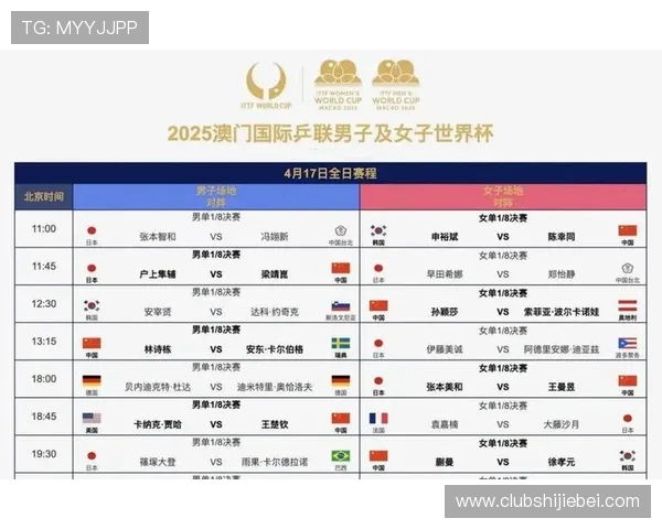 详细解析上一届世界杯的举办时间和比赛时间表，方便粉丝提前规划观看