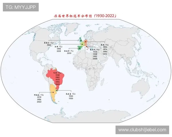 2026年世界杯举办国家的地理位置和赛事安排全景分析