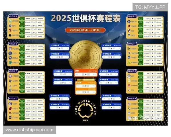 世俱杯竞猜规则全攻略助你掌握比赛投注的关键细节与操作流程提升获胜几率