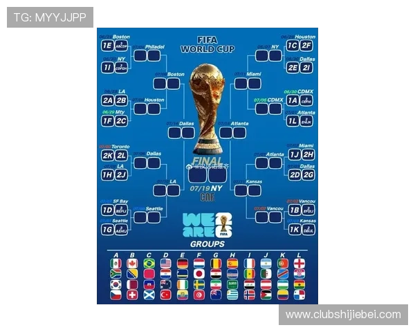 2026年世界杯出线球队的实力排名及竞争形势分析