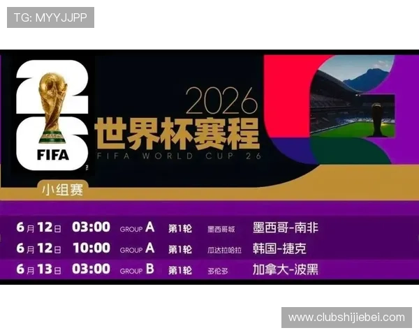 2026年世界杯美加墨分组时间表及各组赛程详细介绍