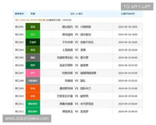 中国体育竞彩网首页官网如何快速查阅最新足球篮球比赛结果 中国体育竞彩网首页官网如何快速查阅最新足球篮球比赛结果