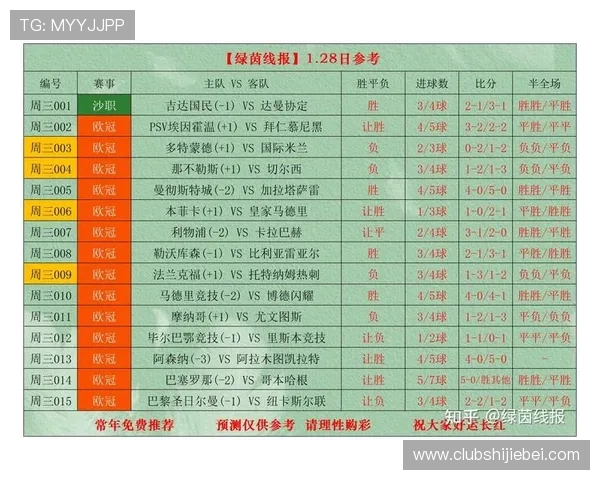 中国竞彩网足球官网首页详细介绍最新足球赛事和赛程安排 中国竞彩网足球官网首页详细介绍最新足球赛事和赛程安排