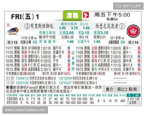 中国足彩网官方网站如何快速查找最新足球比赛赛程和比分信息 中国足彩网官方网站如何快速查找最新足球比赛赛程和比分信息