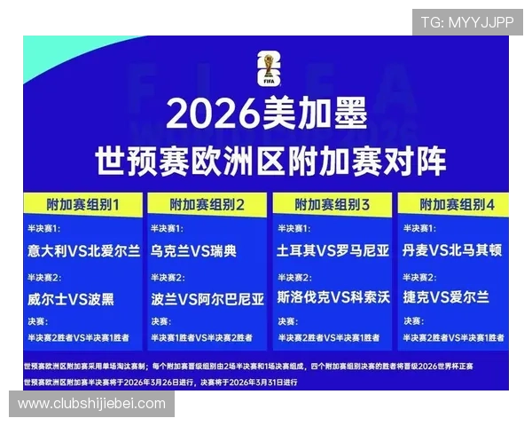 2026年世界杯新西兰对阵比利时同组比赛时间地点及赛前预测