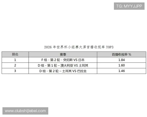 2026年世界杯突尼斯与日本交手纪录回顾及双方实力对比分析