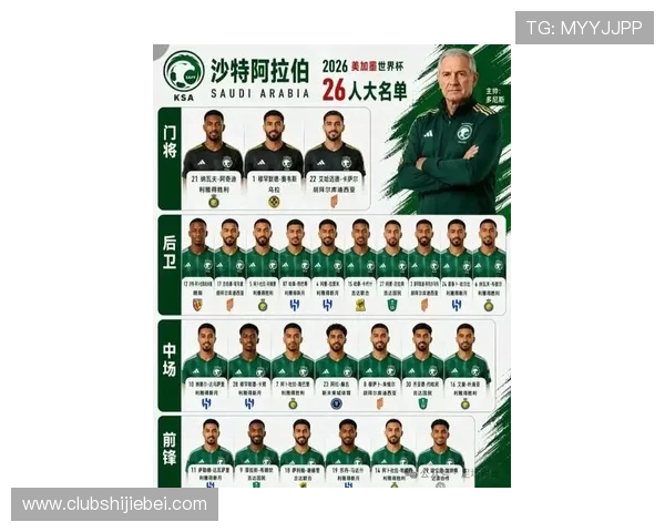 2026年世界杯沙特乌拉圭比赛直播在线观看入口及赛事亮点分析
